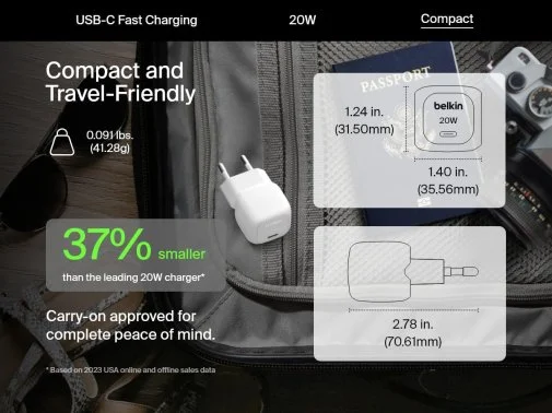 Фото: Зарядний пристрій Belkin BoostCharge Compact PD 20W White (WCA009KQWH) № 17 | KTC