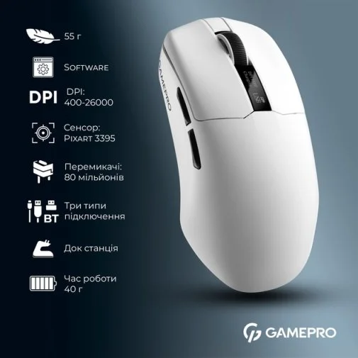 Миша GamePro Asgard Thor WL/BT/USB White (GM023W)