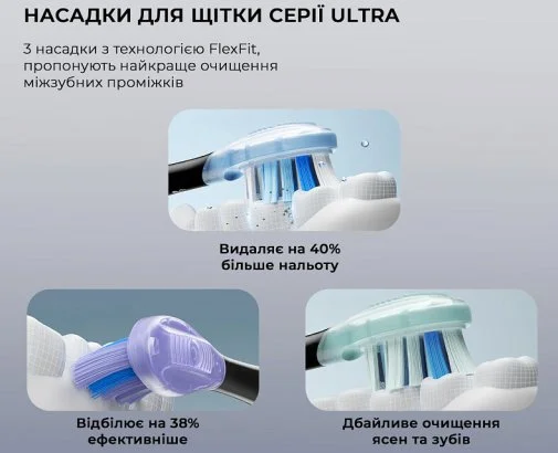 Фото: Електрична зубна щітка Oclean X Pro 20 S Duo Set White/Black (6970810556919) № 22 | KTC