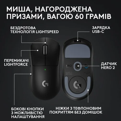 Фото: Миша Logitech G Pro X Superlight 2 Black (910-006630) № 29 | KTC