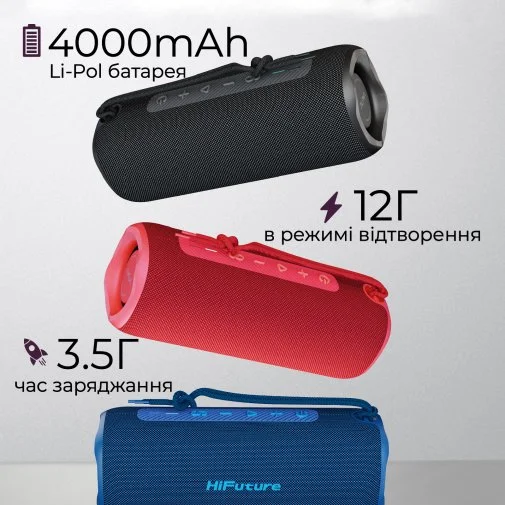 Фото: Портативна колонка HiFuture Alpha 20W Black (alpha.black) № 15 | KTC