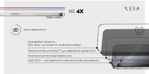 Фото: Захисне скло iLera for Apple iPhone 17 - DeLuxe Incognito (ILINDL17) № 19 | KTC
