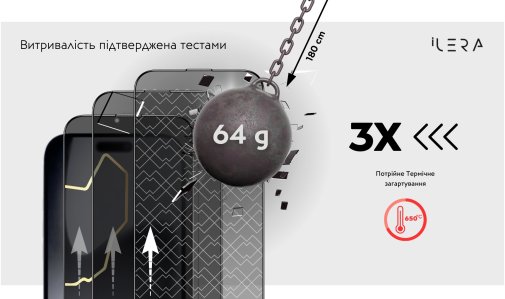 Захисне скло iLera for Apple iPhone Air - DeLuxe Incognito (ILINDL17AIR)