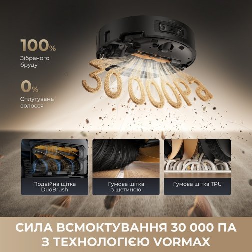 Робот-пилосос Dreame Aqua 10 Ultra Roller Complete White (RLH71DE-1-wh)