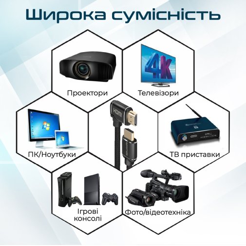Кабель зєднувальний HDMI-HDMI v.2.0 Promate prolink4k1-300.black