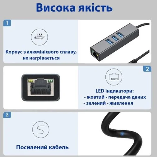Фото: USB-хаб Dynamode DM-AD-GLAN-U3 4in1 № 14 | KTC