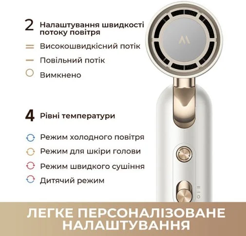 Фото: Фен Mova Flip10 White (AMFL10-WH) № 13 | KTC