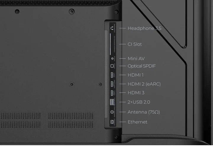Фото: Телевізор QLED Kivi 50U820KB (Google TV, Wi-Fi, 3840x2160) № 15 | KTC