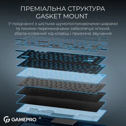 Фото: Клавіатура GamePro Asgard Yord MK266BL WL/BT/USB Blue № 31 | KTC