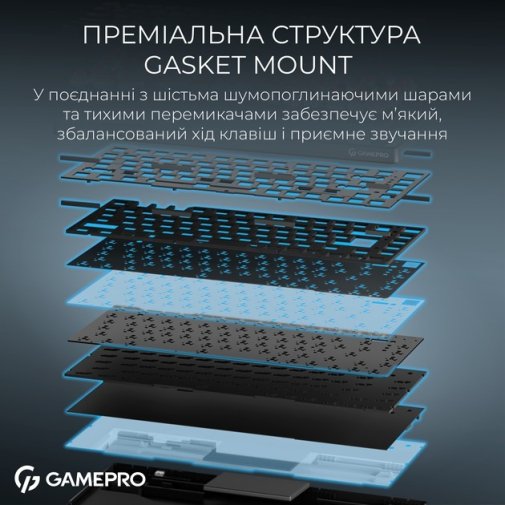 Клавіатура, GamePro Asgard Yord MK266BK WL/BT/USB, Black ( Gaming )