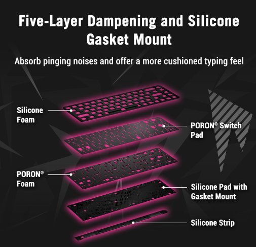 Asus ROG Falchion Ace ZywOo Edition HFX Magnetic Switches