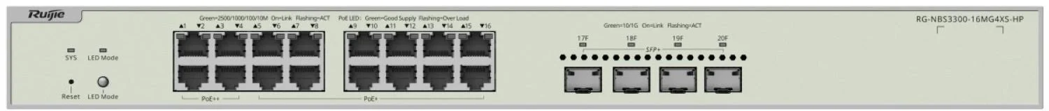 Фото: Комутатор Ruijie Reyee RG-NBS3300-16MG4XS-HP № 10 | KTC