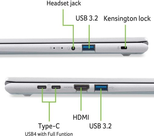 Ноутбук Acer Aspire Go 16 AG16-71P-59DR NX.JTHEU.002 Silver