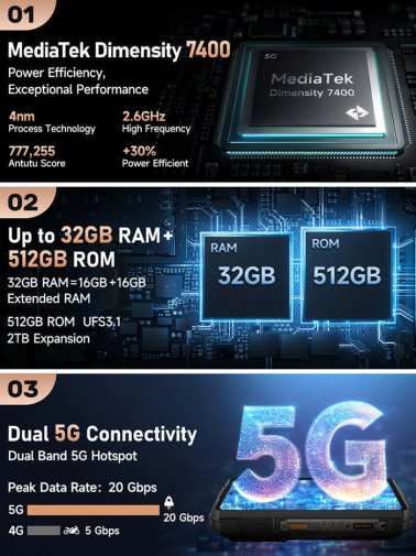 Смартфон Ulefone Armor 29 Pro 16/512GB Marvel Black (6975326668224)