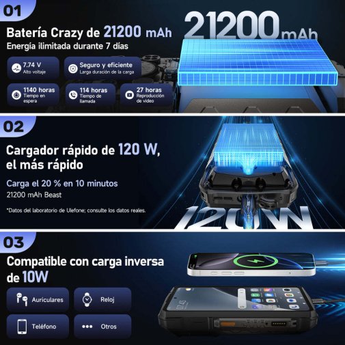 Смартфон Ulefone Armor 29 Pro Thermal Version 16/512GB Marvel Black (6975326668217)