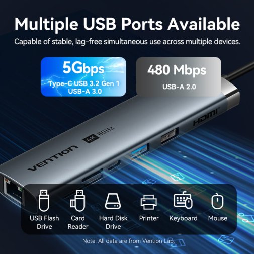 USB-хаб Vention Hub 8-in-1 100W (TGUHB)