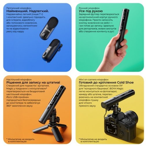 Бездротовий петличний мікрофон Boya Magic-02 Type-C/Lightning Black