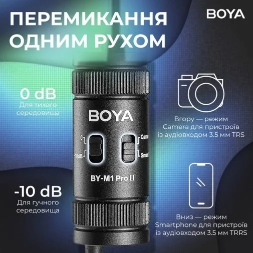 Фото: Мікрофон BOYA BY-M1 Pro II Black № 25 | KTC