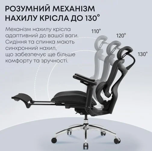 Фото: Крісло SIHOO Doro C300L with Footrest Black (DORO-C300L-A3-101-JT) № 27 | KTC