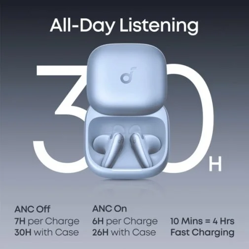 Фото: Навушники Anker SoundCore Liberty Buds Blue (D1200G31) № 24 | KTC