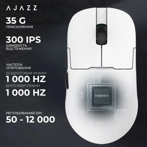 Фото: Миша Ajazz AJ159P MC WL/BT/USB White (AJ159P-MC-W) № 22 | KTC