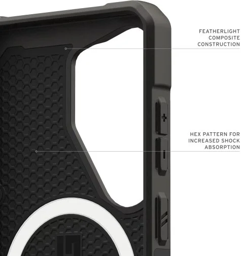 Фото: Чохол UAG for Samsung S26 Ultra - Pathfinder with Magnet Black (214530114040) № 16 | KTC