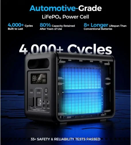Фото: Зарядна станція Choetech BS068 1200W 1024Wh + Wi-Fi + BT № 22 | KTC
