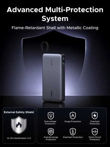 Фото: Батарея універсальна UGREEN PB552 25000mAh 165W Grey (55995B) № 11 | KTC
