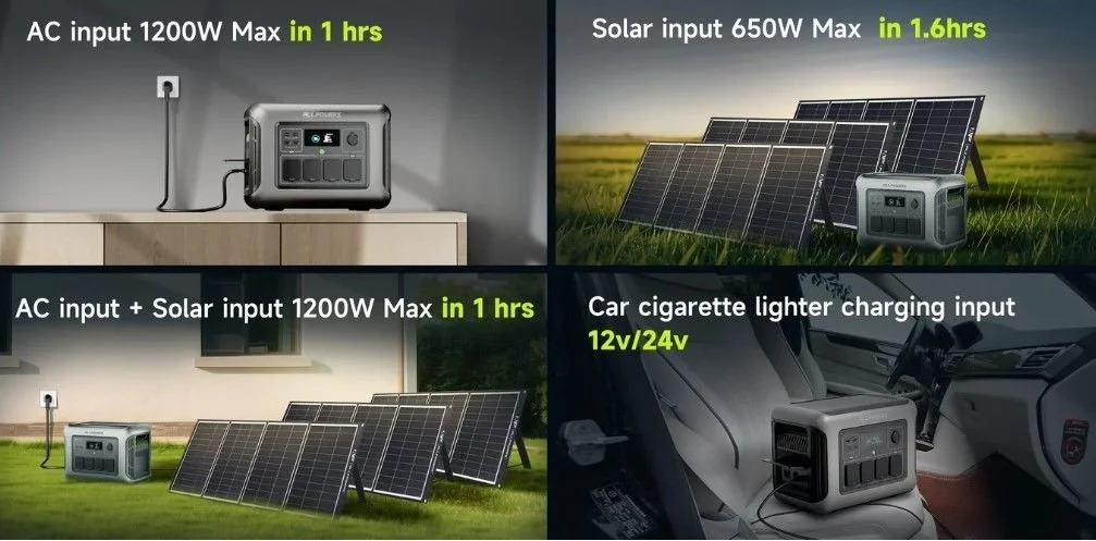 Фото: Зарядна станція Allpowers R1500 Lite 1600W 1056Wh № 19 | KTC