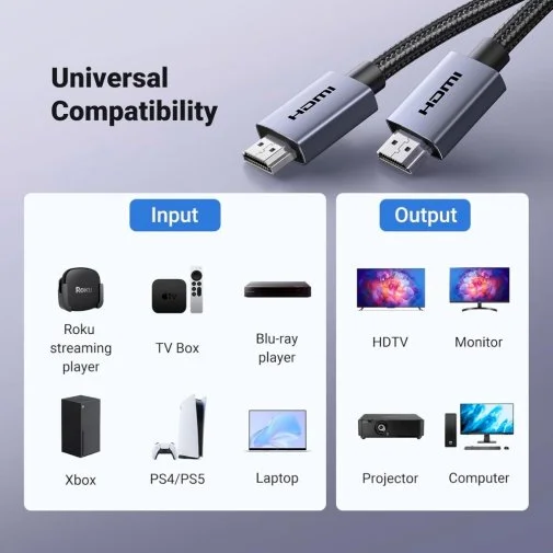 Фото: Кабель UGREEN HD153 v2.0 HDMI / HDMI 3m Black (25300) № 13 | KTC