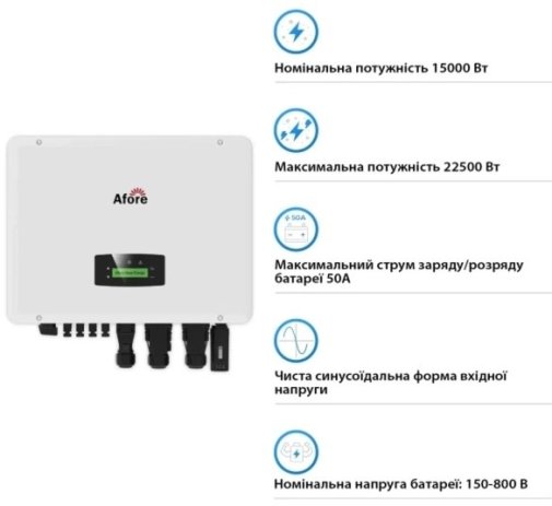 Інвертор Afore AF15K-TH 15000W Wi-Fi