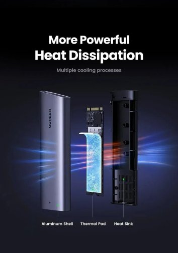Кишеня зовнішня UGREEN CM767 UASP TRIM Grey (15813)