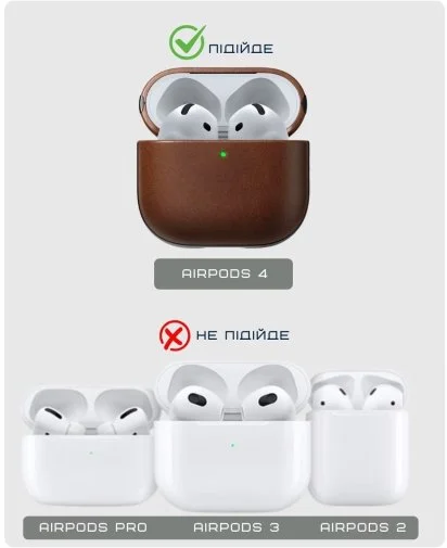 Фото: Чохол Nomad for Airpods 4 Gen - Modern Leather Brown (NM014599858) № 29 | KTC