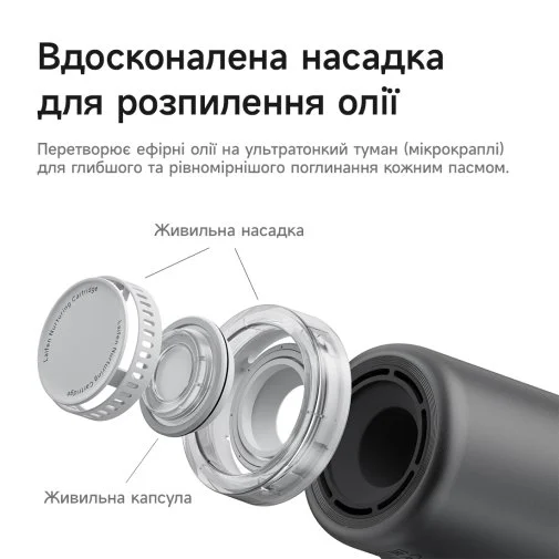 Фото: Фен Laifen NEO Special Onyx Black (1HD14-S-EU-BL-004) № 14 | KTC