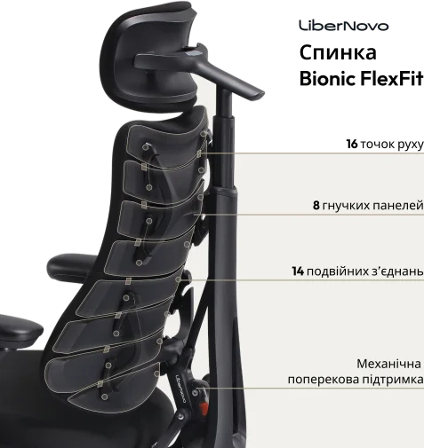 Фото: Крісло LiberNovo Omni SE Obsidian 48cm (CP-GW-1000075-00-03) № 25 | KTC