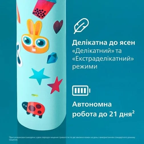 Фото: Електрична зубна щітка Philips Sonicare For Kids Blue (HX6500/23) № 38 | KTC