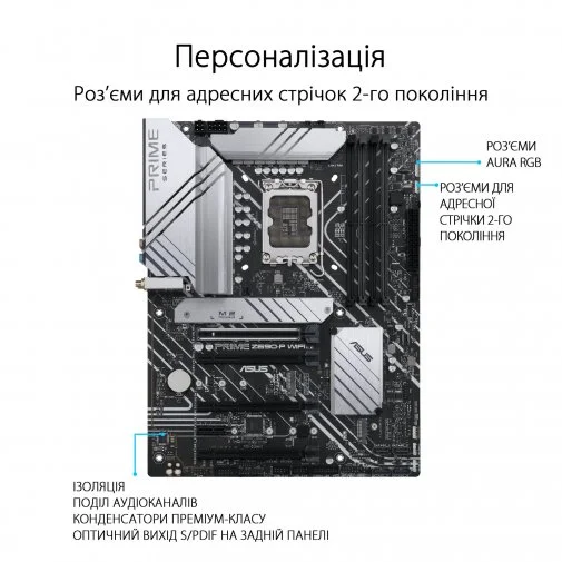 Фото: Материнська плата ASUS PRIME Z690-P WIFI № 13 | KTC
