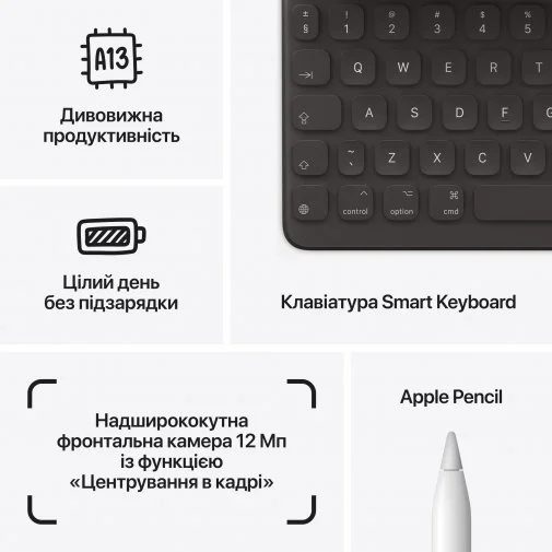 Фото: Планшет Apple iPad A2602 2021 Wi-Fi 64GB Space Grey (MK2K3) № 18 | KTC
