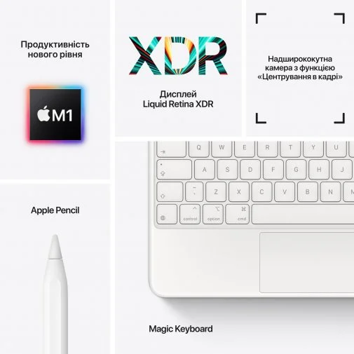 Фото: Планшет Apple iPad Pro 12.9 2021 256GB M1 Wi-Fi Silver (MHNJ3) № 17 | KTC
