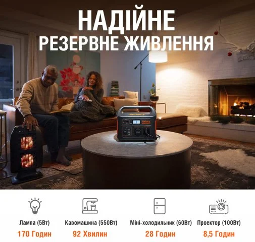 Фото: Зарядна станція Jackery Explorer 1000 1000W 1002Wh № 13 | KTC