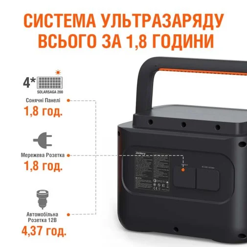 Фото: Зарядна станція Jackery Explorer 1000 Pro 1000W 1002Wh № 10 | KTC