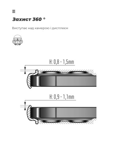 Чохол ArmorStandart for Xiaomi Redmi 12C - Icon Case Camera Cover Lavander (ARM66502)