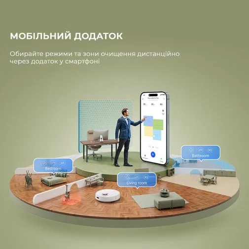 Фото: Робот-пилосос Dreame D9 Plus White (RLD11GD) № 18 | KTC