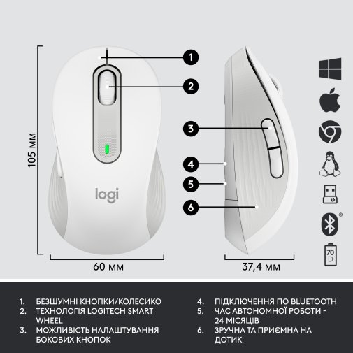Комплект клавіатура+миша Logitech Signature MK650 Combo Us/Ukr OffWhite for business OEM (920-011032)