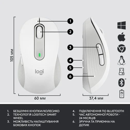Фото: Комплект клавіатура+миша Logitech Signature MK650 Combo Us/Ukr OffWhite for business OEM (920-011032) № 18 | KTC