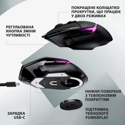 Фото: Миша Logitech G502 X Plus Black (910-006162) № 15 | KTC