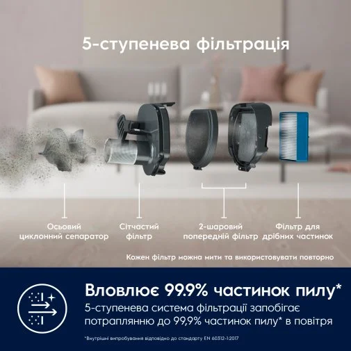 Фото: Ручний бездротовий пилосос Electrolux ES62HB25UV 600 Cordless cleaner 2in1 № 18 | KTC