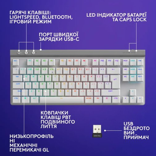 Клавіатура Logitech G515 Lightspeed TKL US International Tactile White (920-012539)