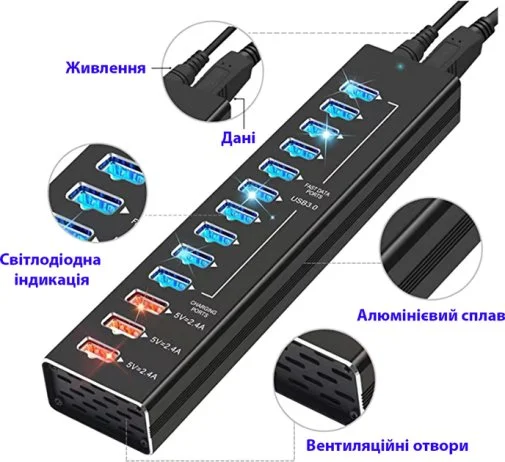 Фото: USB-хаб Dynamode 13 Port (DM-UH-P1013) № 5 | KTC