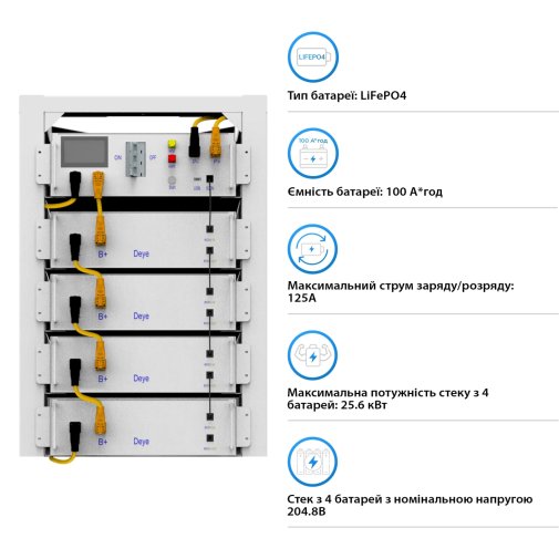 Блок батарей Deye BOS-G4 20.48kW 204.8V 100Ah LiFePO4 HVB750V RACK